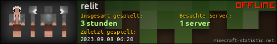 Benutzerleisten 560x90 für relit