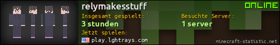 Benutzerleisten 560x90 für relymakesstuff