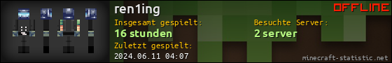 Benutzerleisten 560x90 für ren1ing