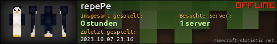Benutzerleisten 560x90 für repePe