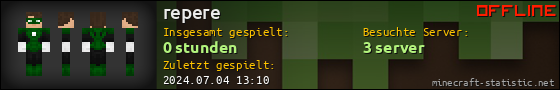 Benutzerleisten 560x90 für repere