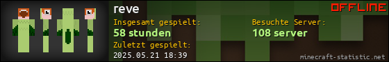 Benutzerleisten 560x90 für reve