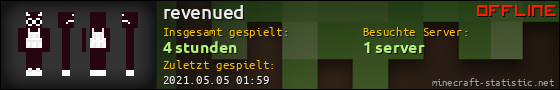 Benutzerleisten 560x90 für revenued