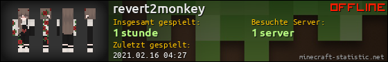 Benutzerleisten 560x90 für revert2monkey