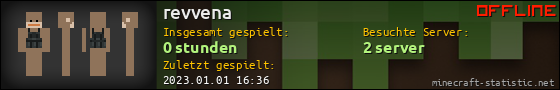 Benutzerleisten 560x90 für revvena