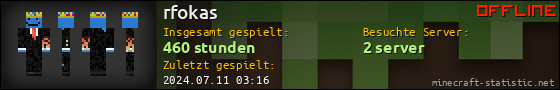 Benutzerleisten 560x90 für rfokas