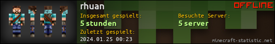 Benutzerleisten 560x90 für rhuan
