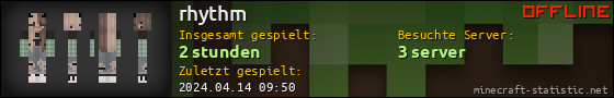 Benutzerleisten 560x90 für rhythm