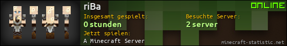 Benutzerleisten 560x90 für riBa