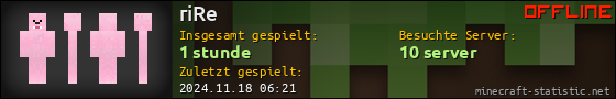 Benutzerleisten 560x90 für riRe