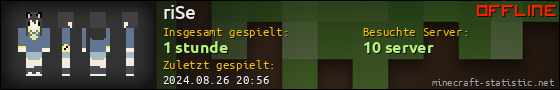 Benutzerleisten 560x90 für riSe