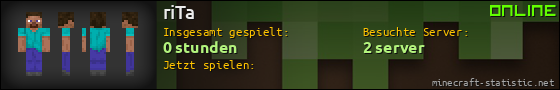Benutzerleisten 560x90 für riTa