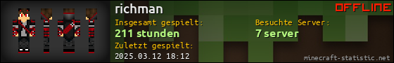 Benutzerleisten 560x90 für richman
