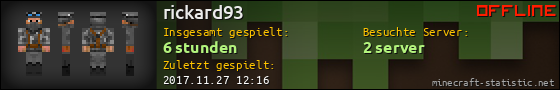 Benutzerleisten 560x90 für rickard93