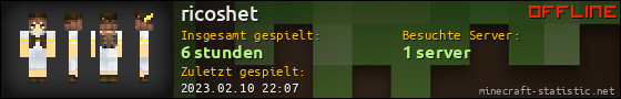 Benutzerleisten 560x90 für ricoshet