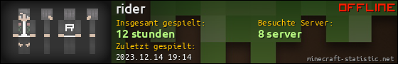 Benutzerleisten 560x90 für rider