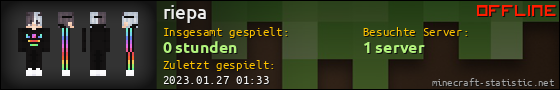 Benutzerleisten 560x90 für riepa