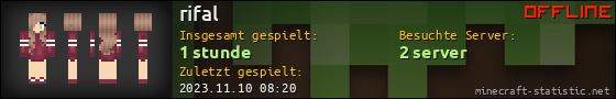 Benutzerleisten 560x90 für rifal