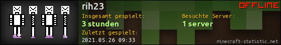 Benutzerleisten 560x90 für rih23
