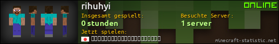 Benutzerleisten 560x90 für rihuhyi