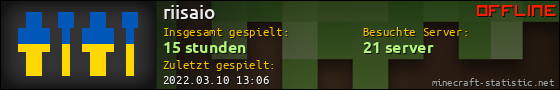 Benutzerleisten 560x90 für riisaio