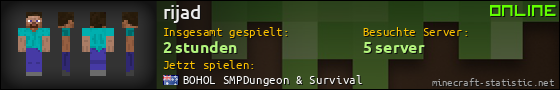 Benutzerleisten 560x90 für rijad