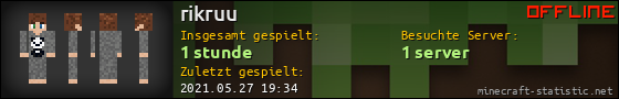 Benutzerleisten 560x90 für rikruu