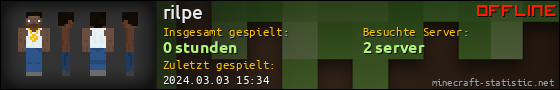 Benutzerleisten 560x90 für rilpe