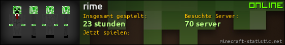 Benutzerleisten 560x90 für rime