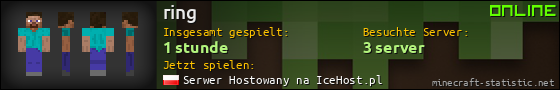 Benutzerleisten 560x90 für ring