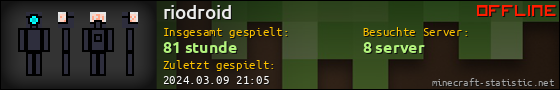 Benutzerleisten 560x90 für riodroid
