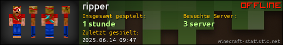 Benutzerleisten 560x90 für ripper