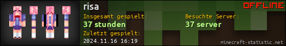 Benutzerleisten 560x90 für risa