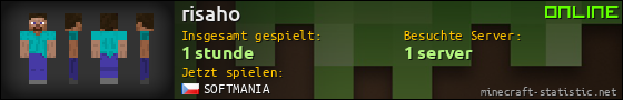 Benutzerleisten 560x90 für risaho