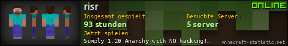 Benutzerleisten 560x90 für risr