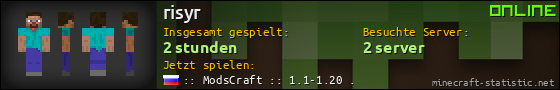 Benutzerleisten 560x90 für risyr