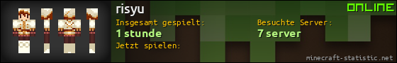 Benutzerleisten 560x90 für risyu
