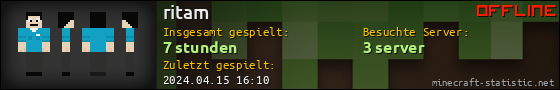 Benutzerleisten 560x90 für ritam