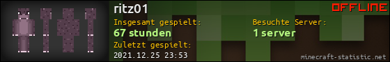 Benutzerleisten 560x90 für ritz01