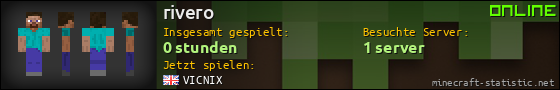 Benutzerleisten 560x90 für rivero