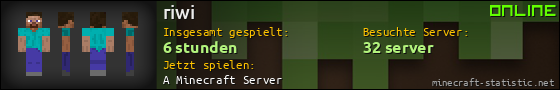 Benutzerleisten 560x90 für riwi