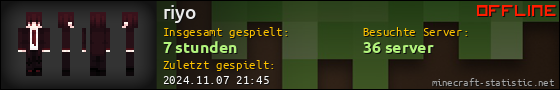 Benutzerleisten 560x90 für riyo