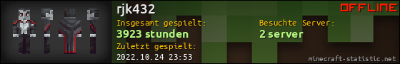 Benutzerleisten 560x90 für rjk432