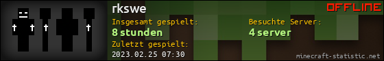 Benutzerleisten 560x90 für rkswe