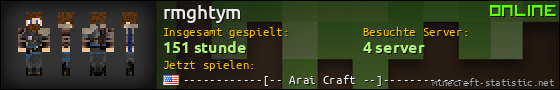 Benutzerleisten 560x90 für rmghtym