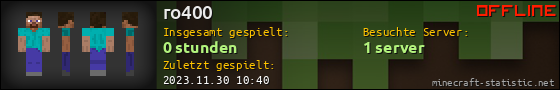 Benutzerleisten 560x90 für ro400