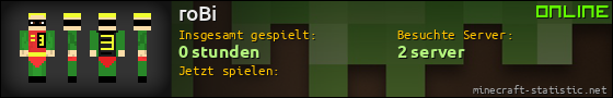 Benutzerleisten 560x90 für roBi