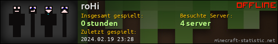 Benutzerleisten 560x90 für roHi