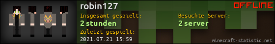 Benutzerleisten 560x90 für robin127