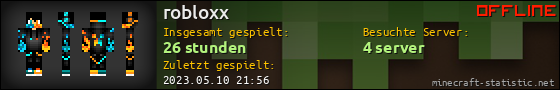Benutzerleisten 560x90 für robloxx